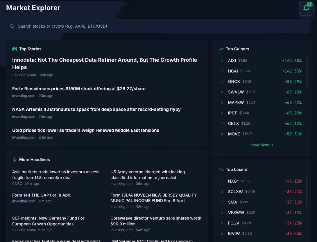 Market Explorer
